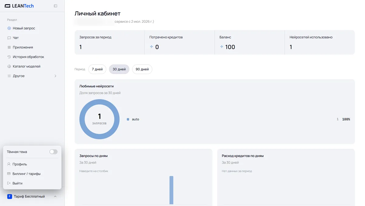 Модели PixAI в LeanTech AI